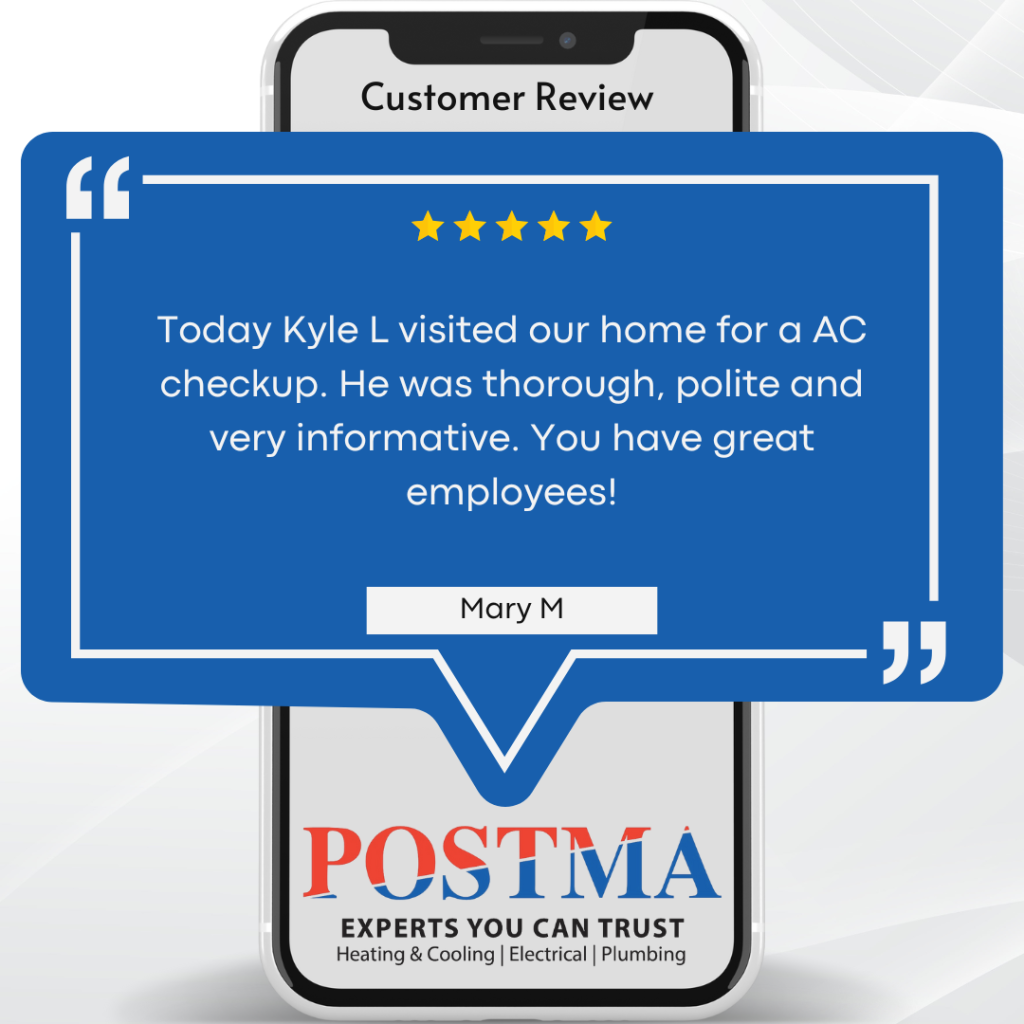 Graphic featuring a customer review for Postma Heating & Cooling, Electrical, and Plumbing. A blue speech bubble contains a five-star rating and the review: “Today Kyle L visited our home for a AC checkup. He was thorough, polite and very informative. You have great employees!” — Mary M. The background shows a smartphone with the Postma logo and the tagline “Experts You Can Trust.”
